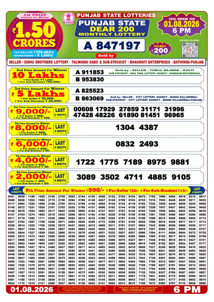 Bumper result 2026-08-01