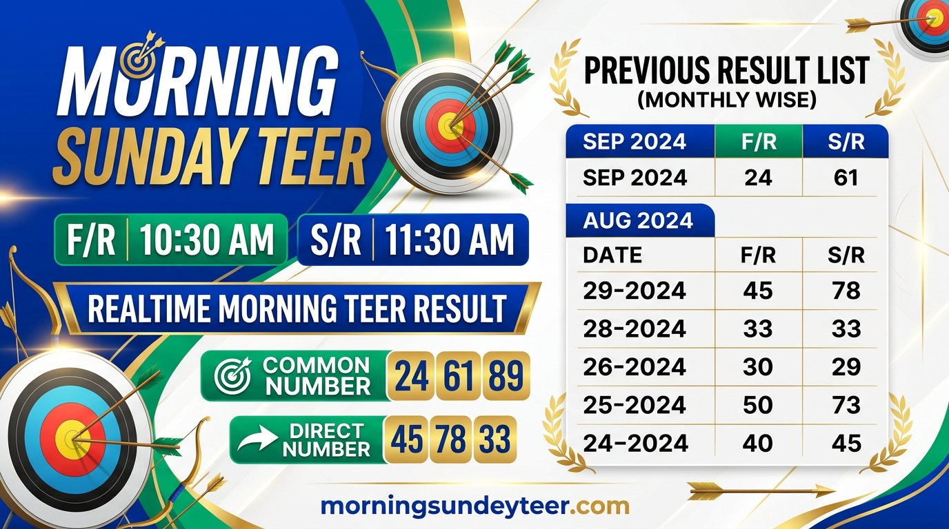 Morning Teer Privacy Policy Infographic